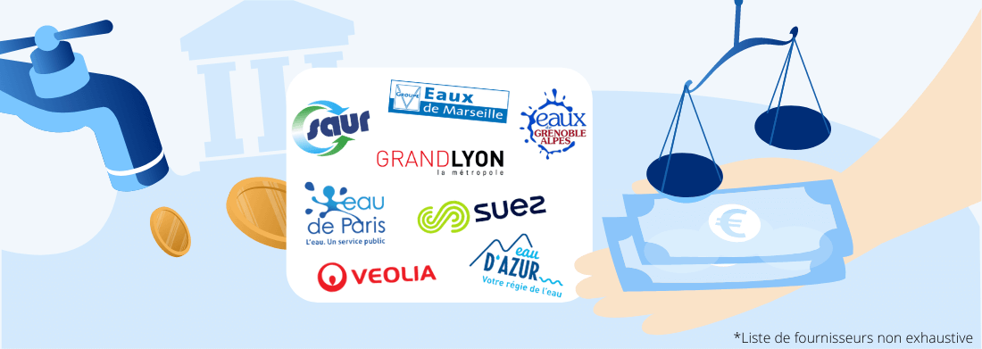 Comparatif fournisseur eau